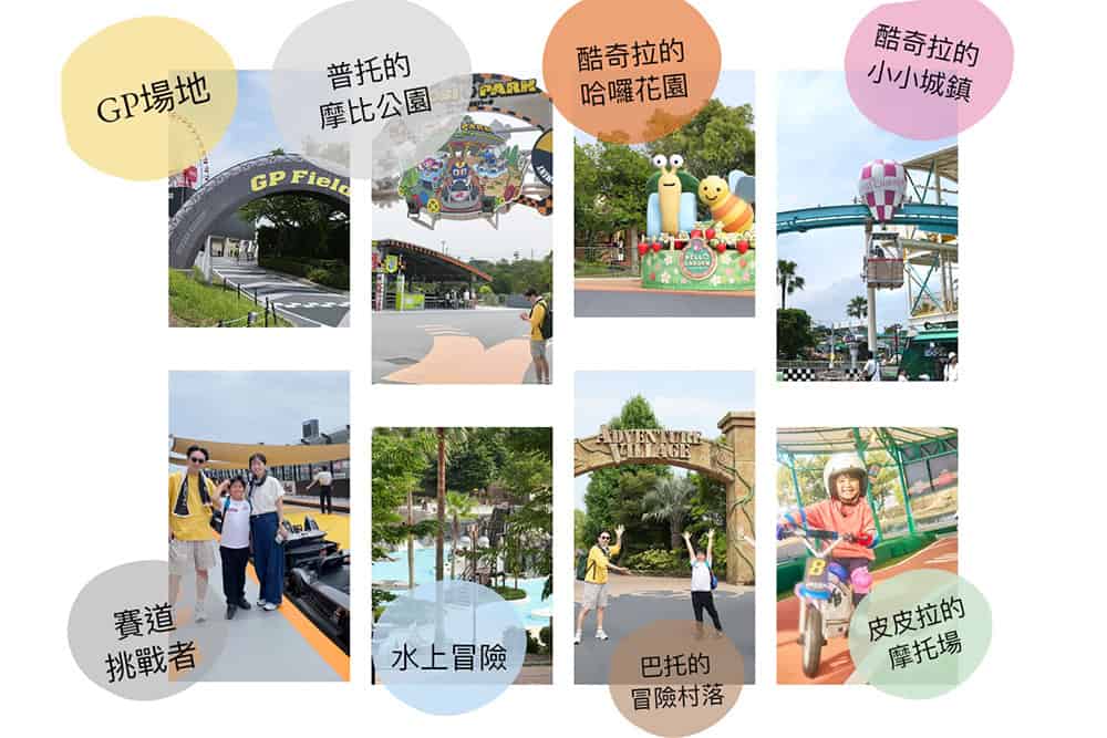 【鈴鹿賽車場樂園】名古屋兩天一夜親子旅_鈴鹿賽車場樂園攻略篇